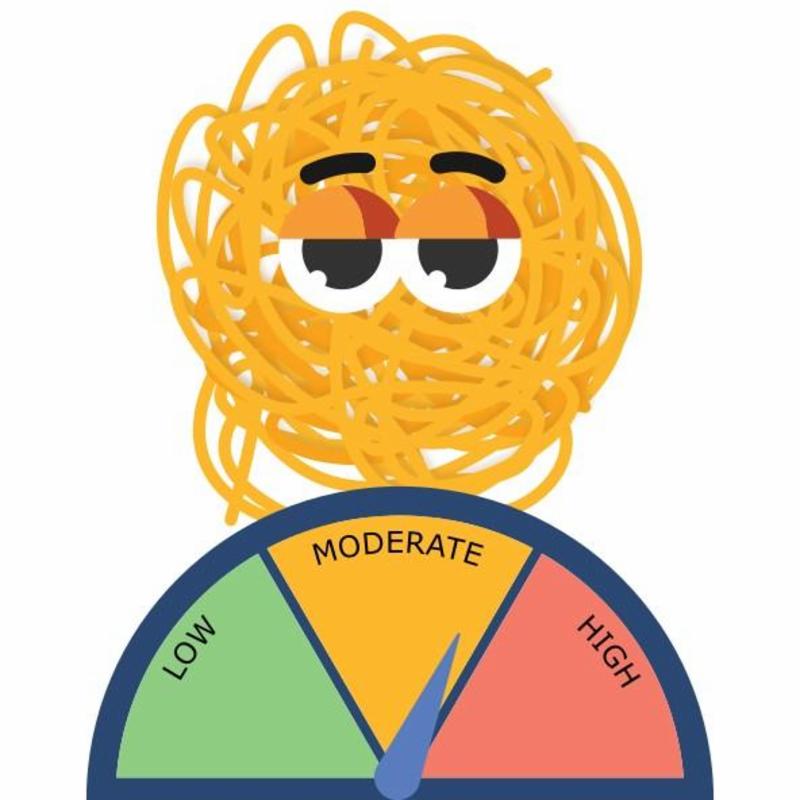 Personal Fatigue Assessment